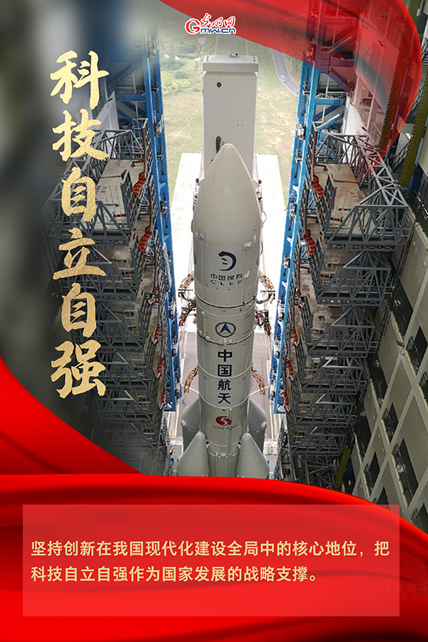 海報(bào)| 2021年政府工作報(bào)告，科技創(chuàng)新提到這些關(guān)鍵詞