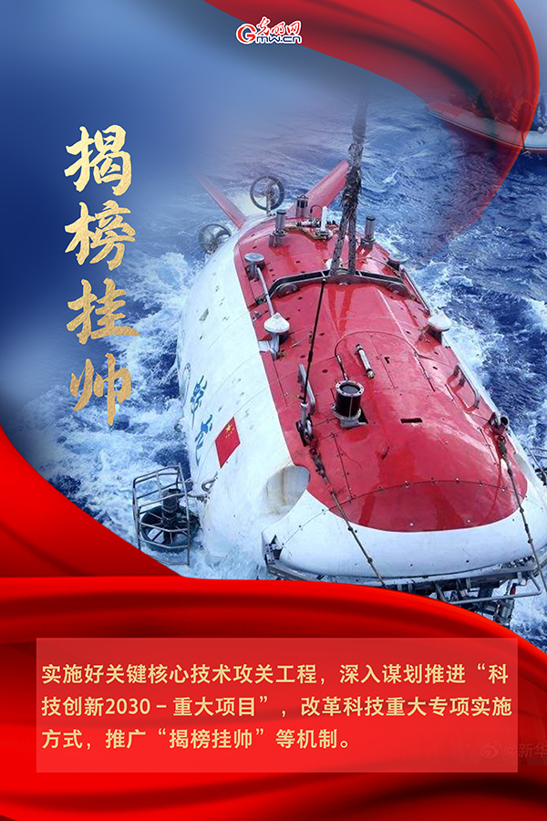 海報(bào)| 2021年政府工作報(bào)告，科技創(chuàng)新提到這些關(guān)鍵詞