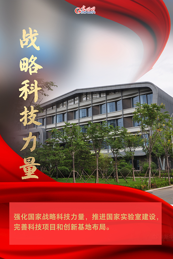 海報(bào)| 2021年政府工作報(bào)告，科技創(chuàng)新提到這些關(guān)鍵詞