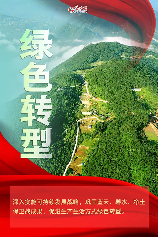 海報(bào)| 2021年政府工作報(bào)告，提到這些生態(tài)環(huán)保關(guān)鍵詞