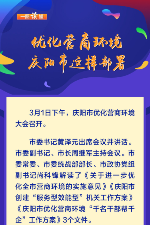 【圖解·優(yōu)化營商環(huán)境】優(yōu)化營商環(huán)境，慶陽市這樣部署~~