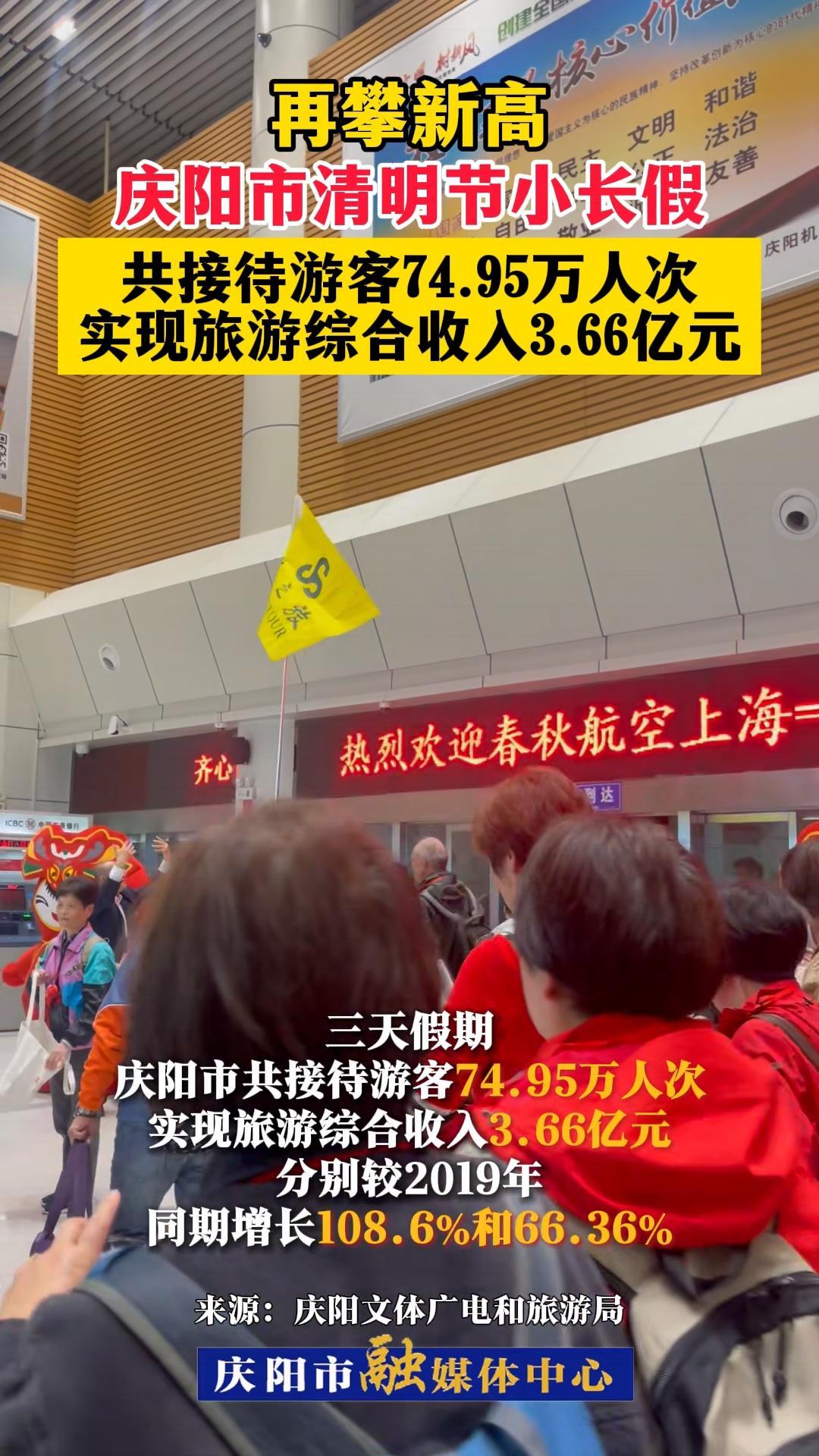 慶陽市清明節(jié)小長假共接待游客74.95萬人次，實現(xiàn)旅游綜合收入3.66億元