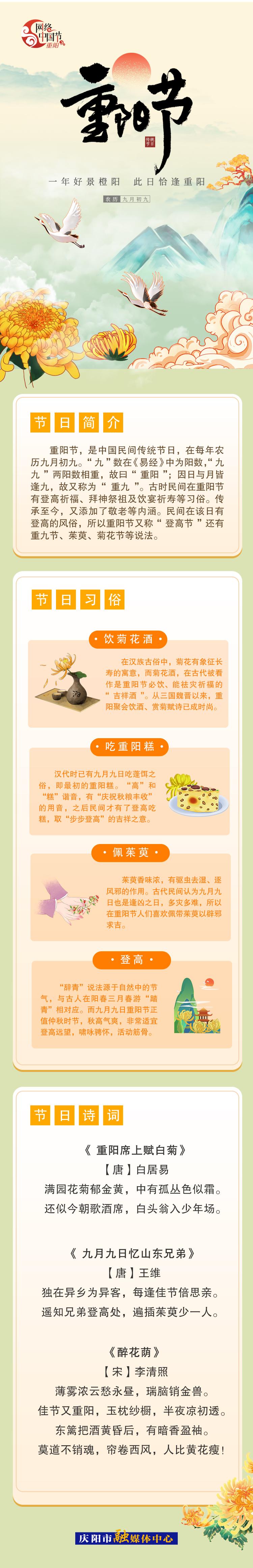 【網(wǎng)絡(luò)中國節(jié)·重陽】長圖丨九九重陽節(jié) 習俗知多少