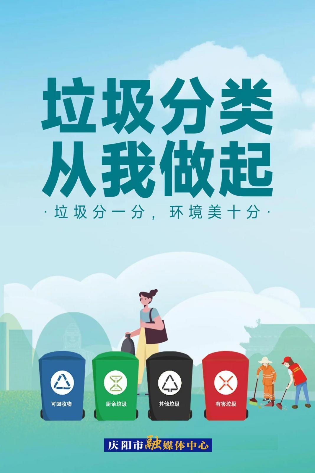 【微海報(bào)】垃圾分類 從我做起｜垃圾分一分，環(huán)境美十分