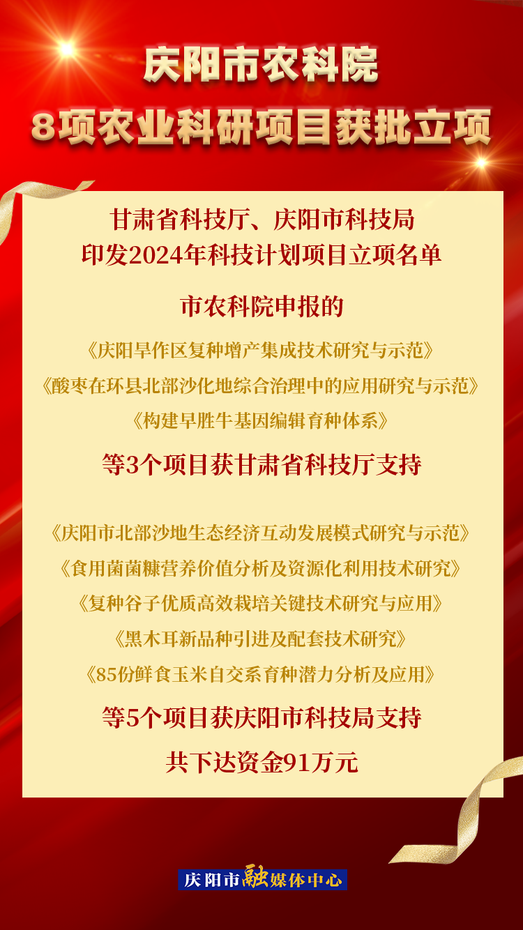【微海報(bào)】喜報(bào)！慶陽(yáng)市農(nóng)科院8個(gè)農(nóng)業(yè)科研項(xiàng)目可研獲批