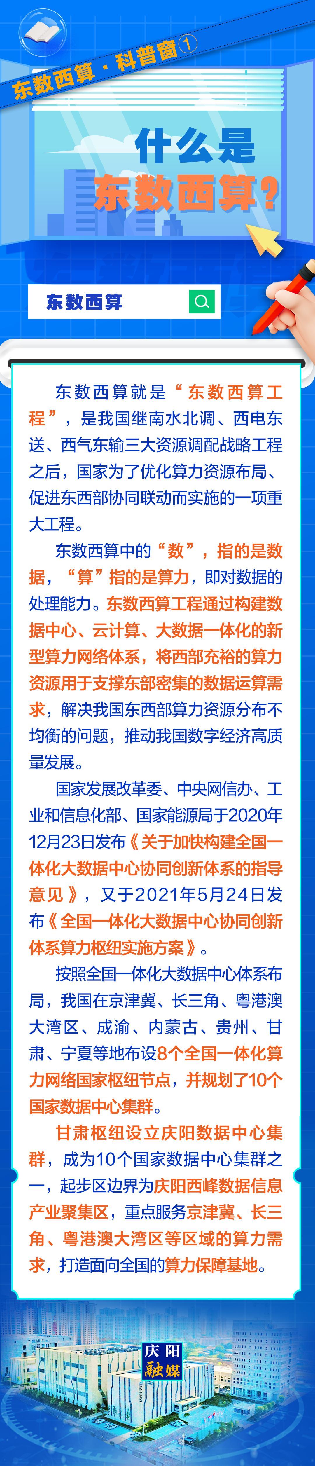 東數(shù)西算·科普窗①｜什么是東數(shù)西算？