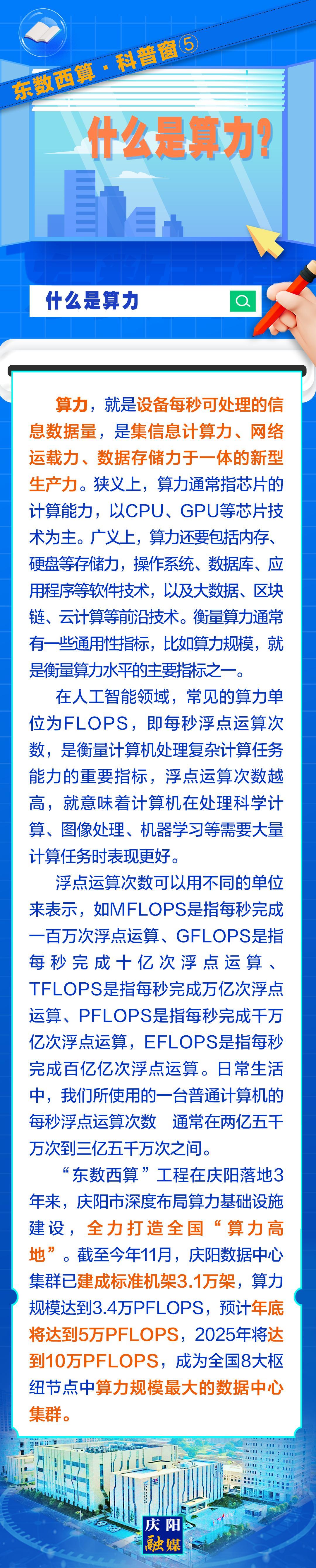 東數(shù)西算·科普窗⑤｜什么是算力？