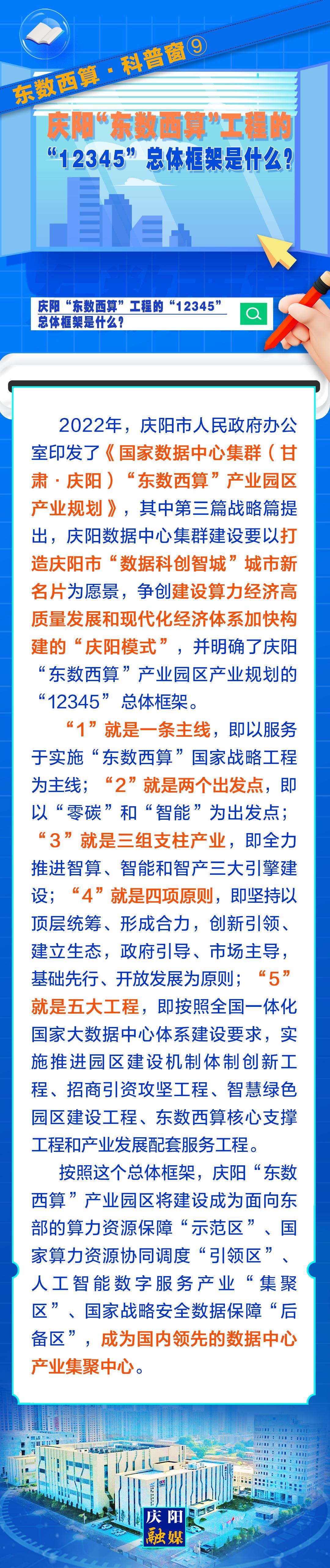 東數(shù)西算·科普窗?⑨｜慶陽“東數(shù)西算”工程的“12345”總體框架是什么？