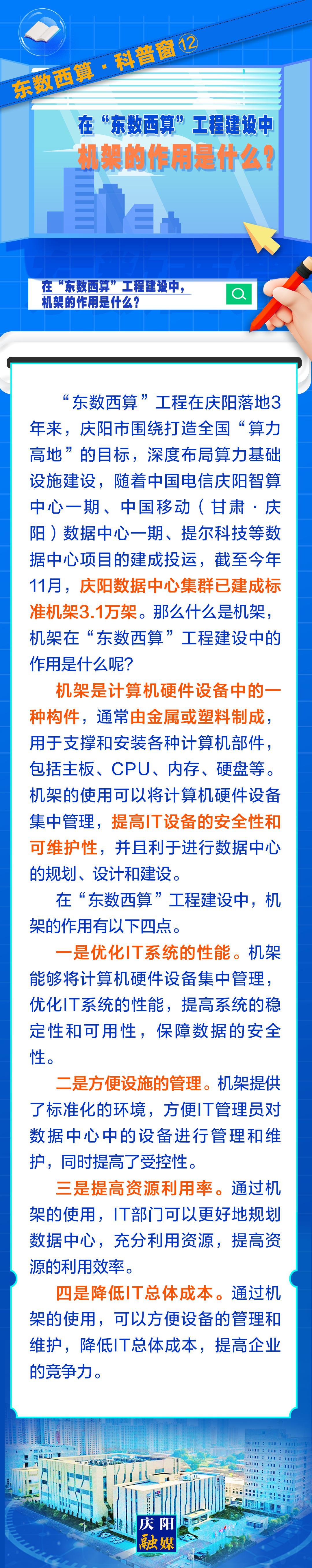 東數(shù)西算·科普窗⑿｜在“東數(shù)西算”工程建設中，機架的作用是什么？