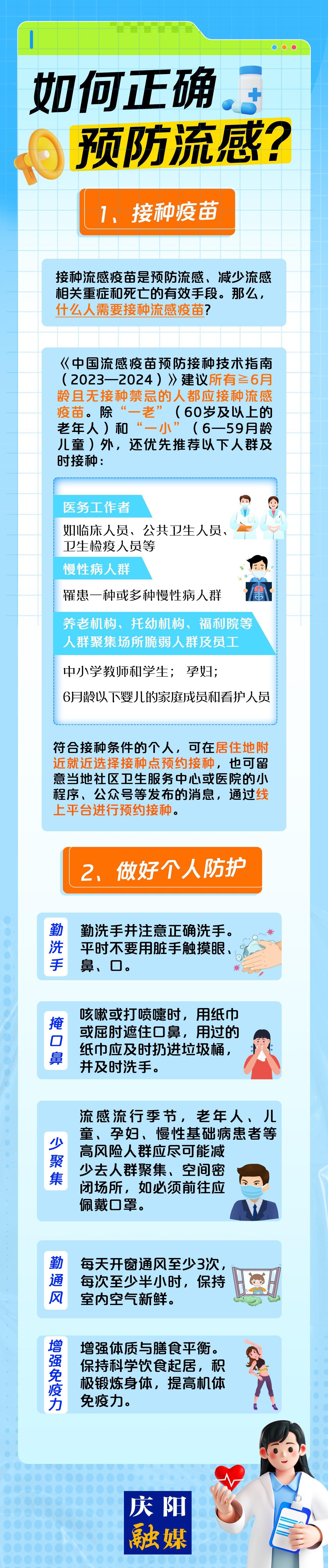 【微海報(bào)】如何正確預(yù)防流感？