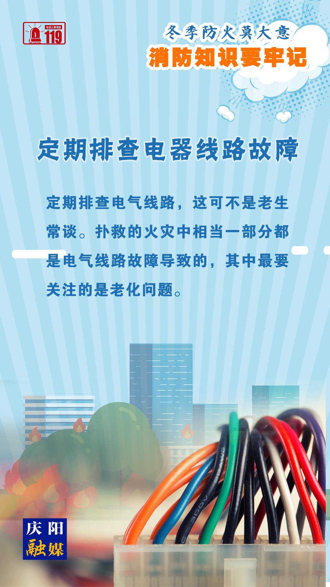 【微海報(bào)】冬季防火莫大意，定期排查電器線路故障有必要！