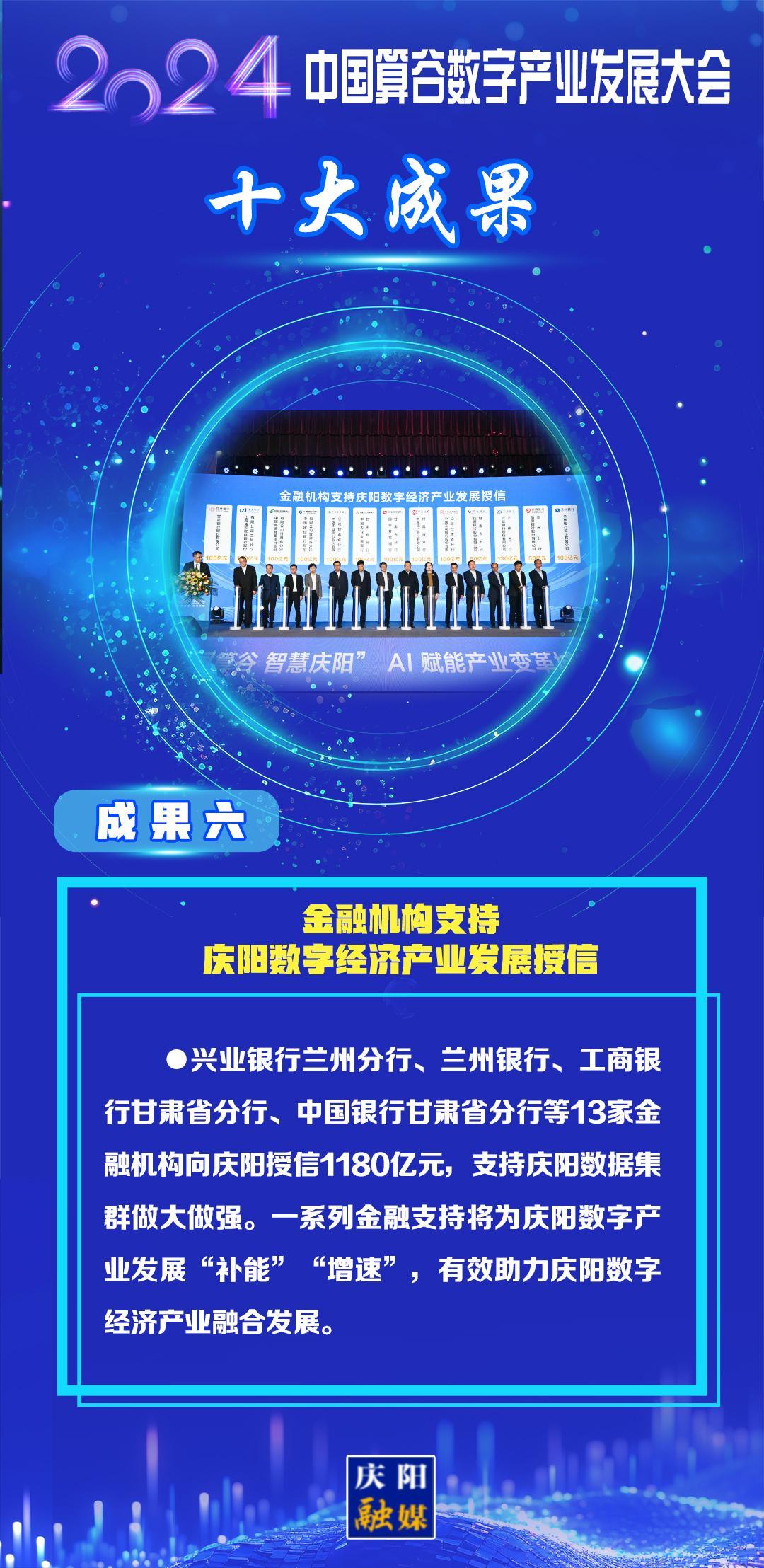【東數(shù)西算成果展】成果六：金融機構支持慶陽數(shù)字經(jīng)濟產(chǎn)業(yè)發(fā)展授信
