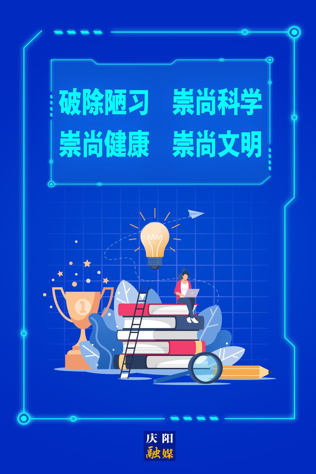 移風易俗系列海報⒅ | 破除陋習 崇尚科學 崇尚健康 崇尚文明