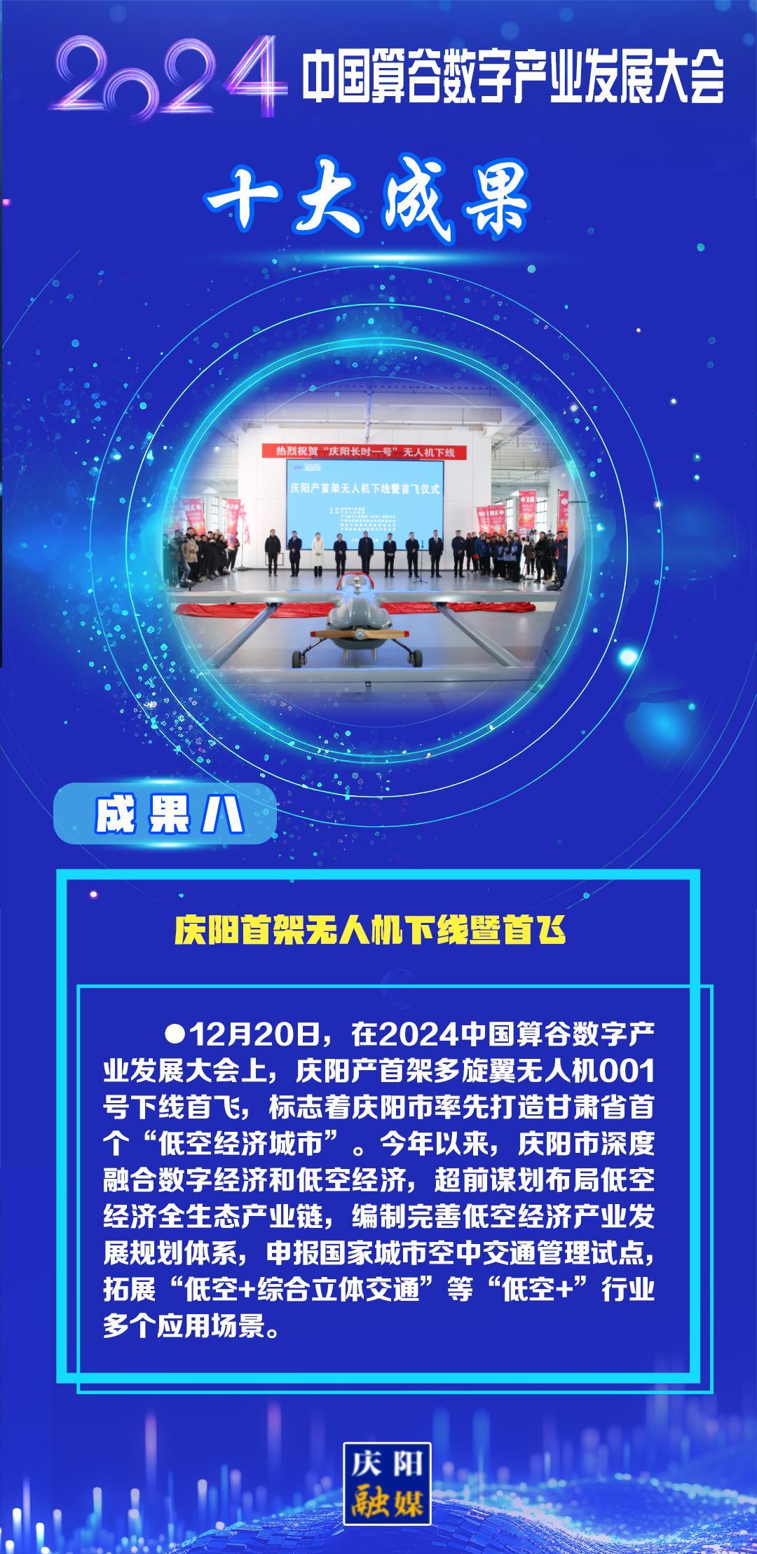 【東數(shù)西算成果展】成果八：慶陽首架無人機下線暨首飛
