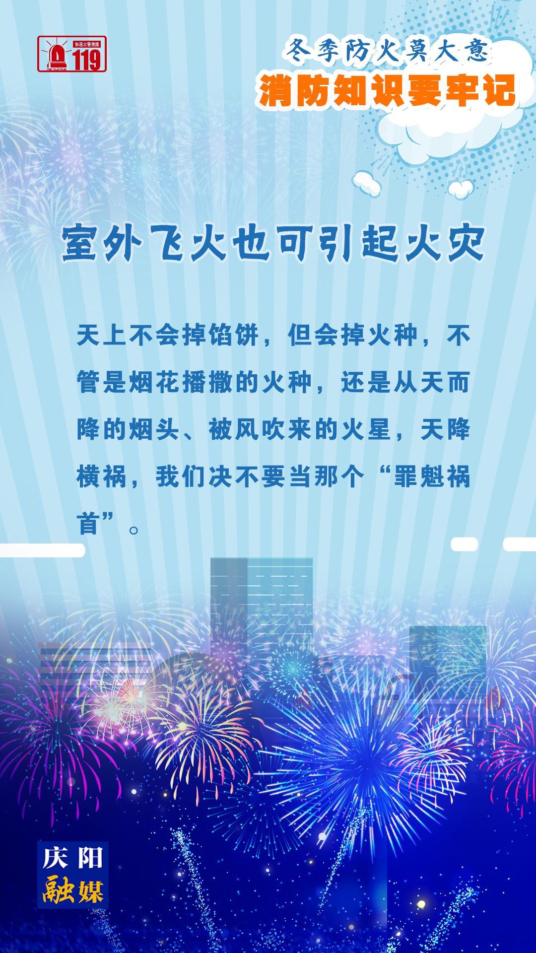 【微海報】冬季防火莫大意，室外飛火也可引起火災，切勿當“罪魁禍首”！