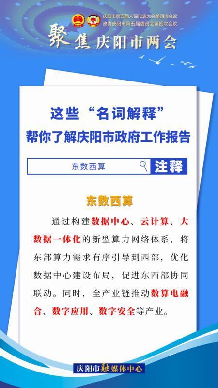 海報｜這些“名詞解釋”，幫你了解慶陽市政府工作報告（2）