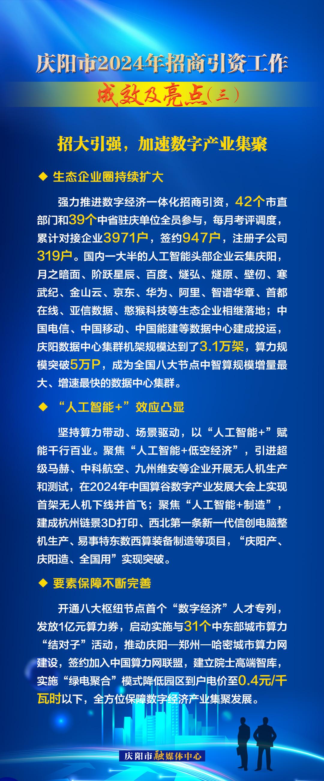 招大引強(qiáng)，加速數(shù)字產(chǎn)業(yè)集聚——慶陽市2024年招商引資工作成效及亮點(diǎn)（三）