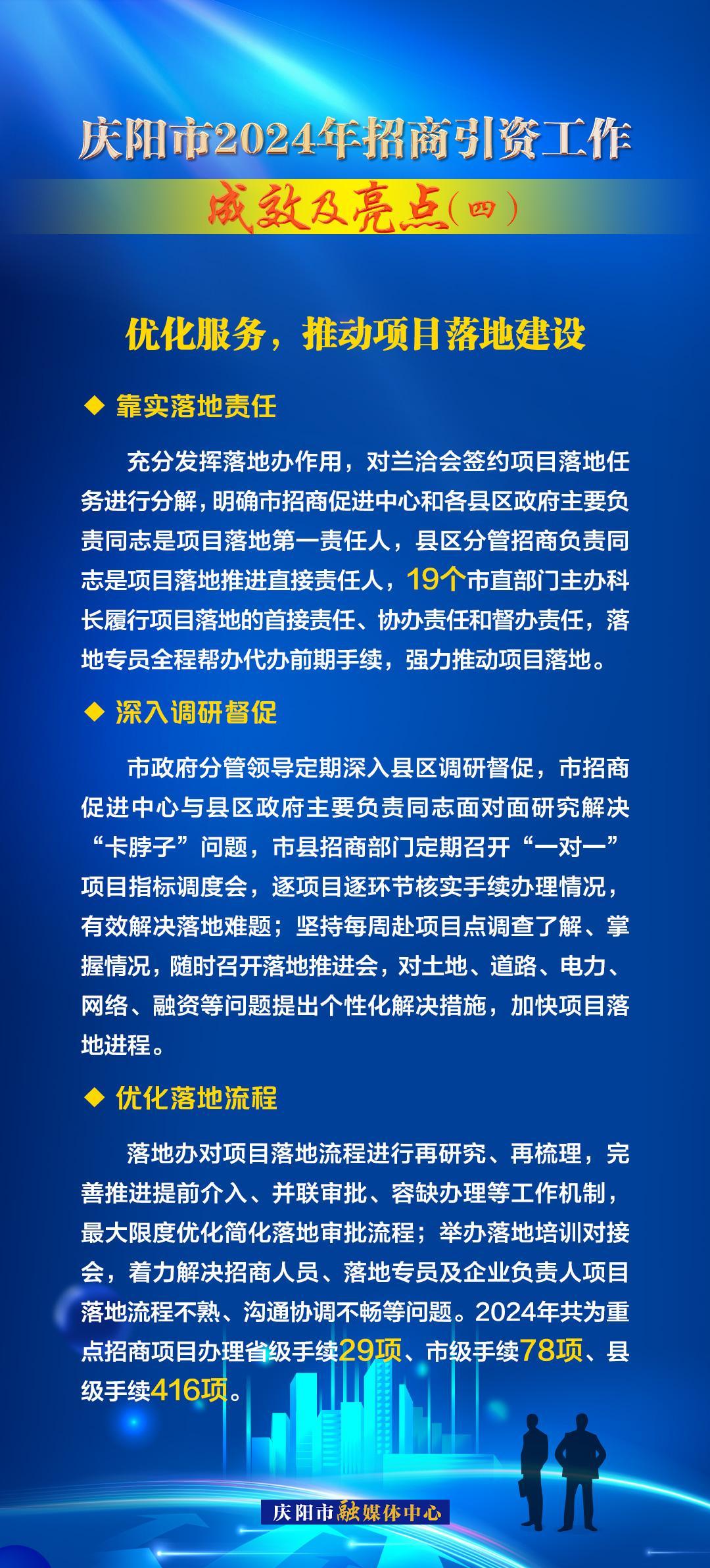 優(yōu)化服務(wù)，推動項目落地建設(shè)——慶陽市2024年招商引資工作成效及亮點(diǎn)（四）