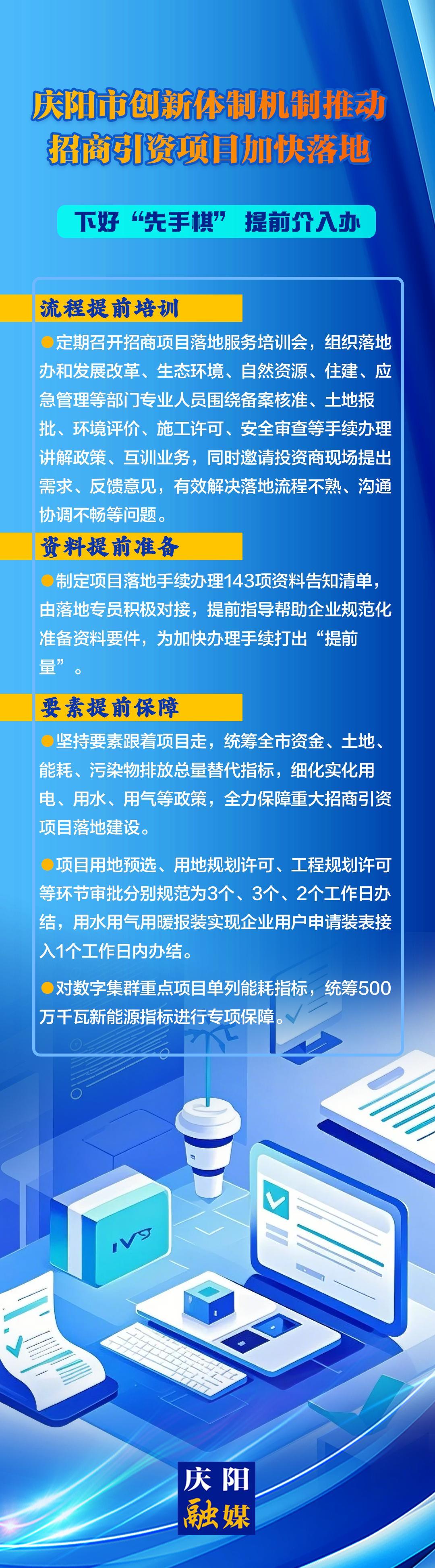 下好“先手棋”,提前介入辦——慶陽市創(chuàng)新體制機(jī)制推動招商引資項(xiàng)目加快落地（三）