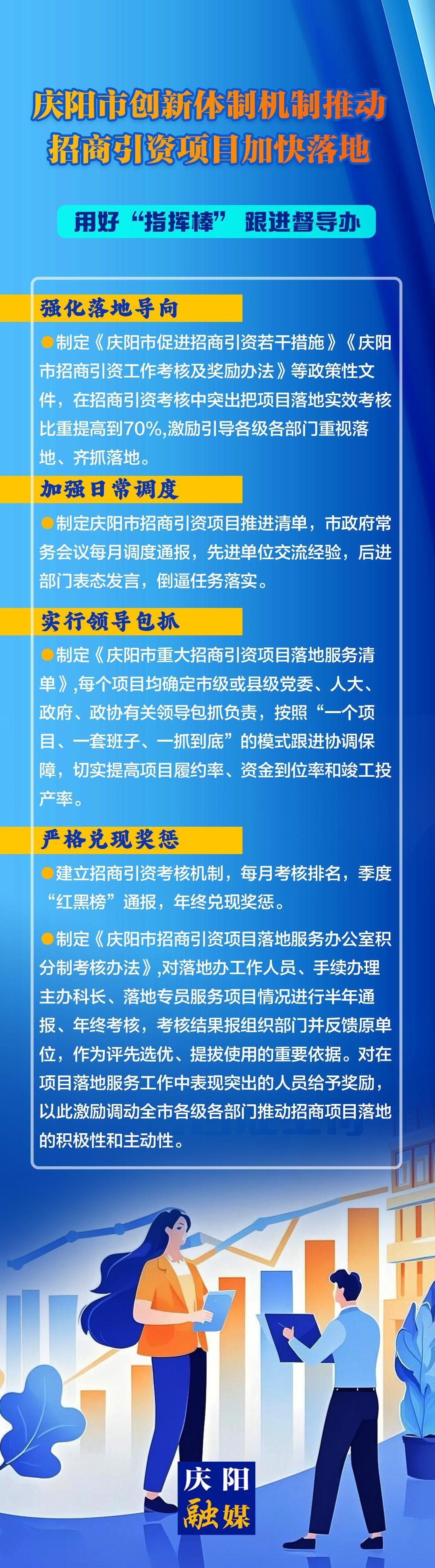 用好“指揮棒”,跟進(jìn)督導(dǎo)辦——慶陽市創(chuàng)新體制機(jī)制推動招商引資項(xiàng)目加快落地（四）