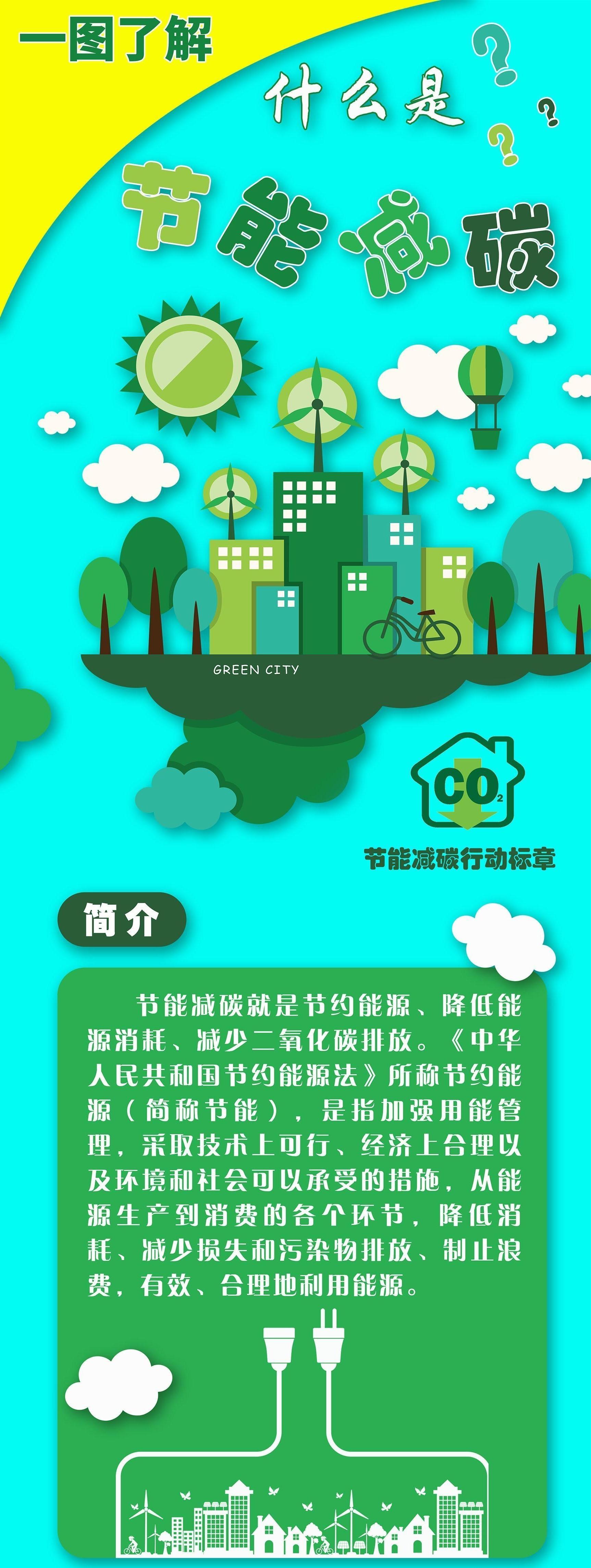 一圖了解 | 什么是節(jié)能減碳？