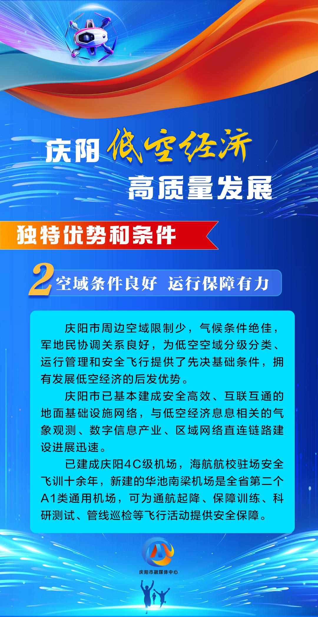 【慶陽低空經(jīng)濟高質(zhì)量發(fā)展】獨特優(yōu)勢和條件（2）：空域條件良好 運行保障有力
