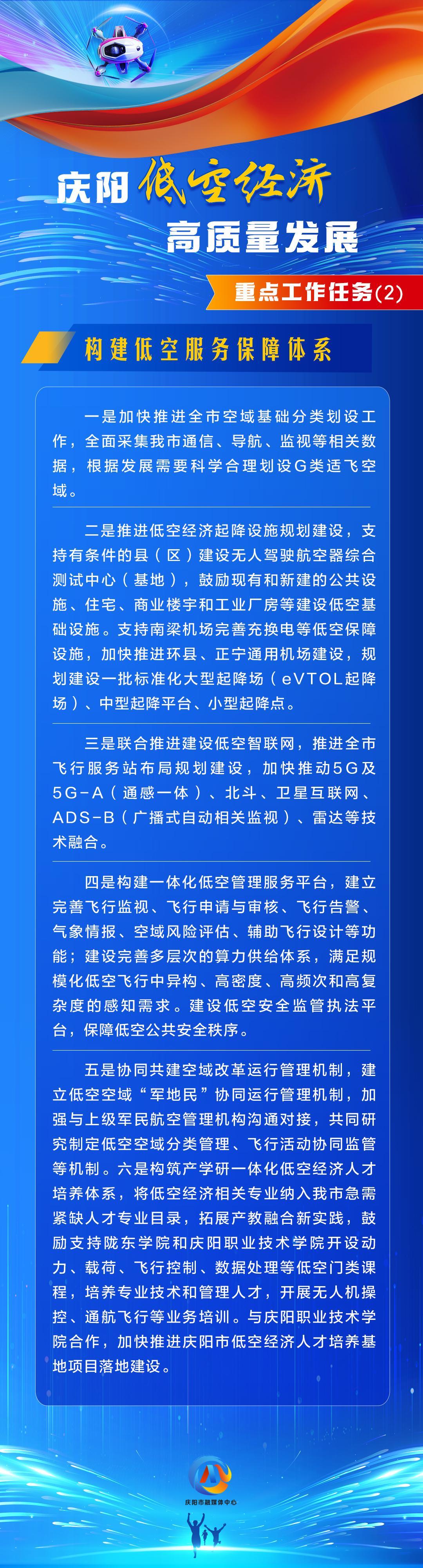 【慶陽低空經(jīng)濟(jì)高質(zhì)量發(fā)展】重點工作任務(wù)（2）：構(gòu)建低空服務(wù)保障體系