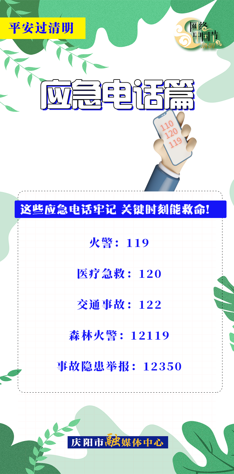 【網(wǎng)絡中國節(jié)·清明】平安過清明 | 應急電話篇：關鍵時刻能救命