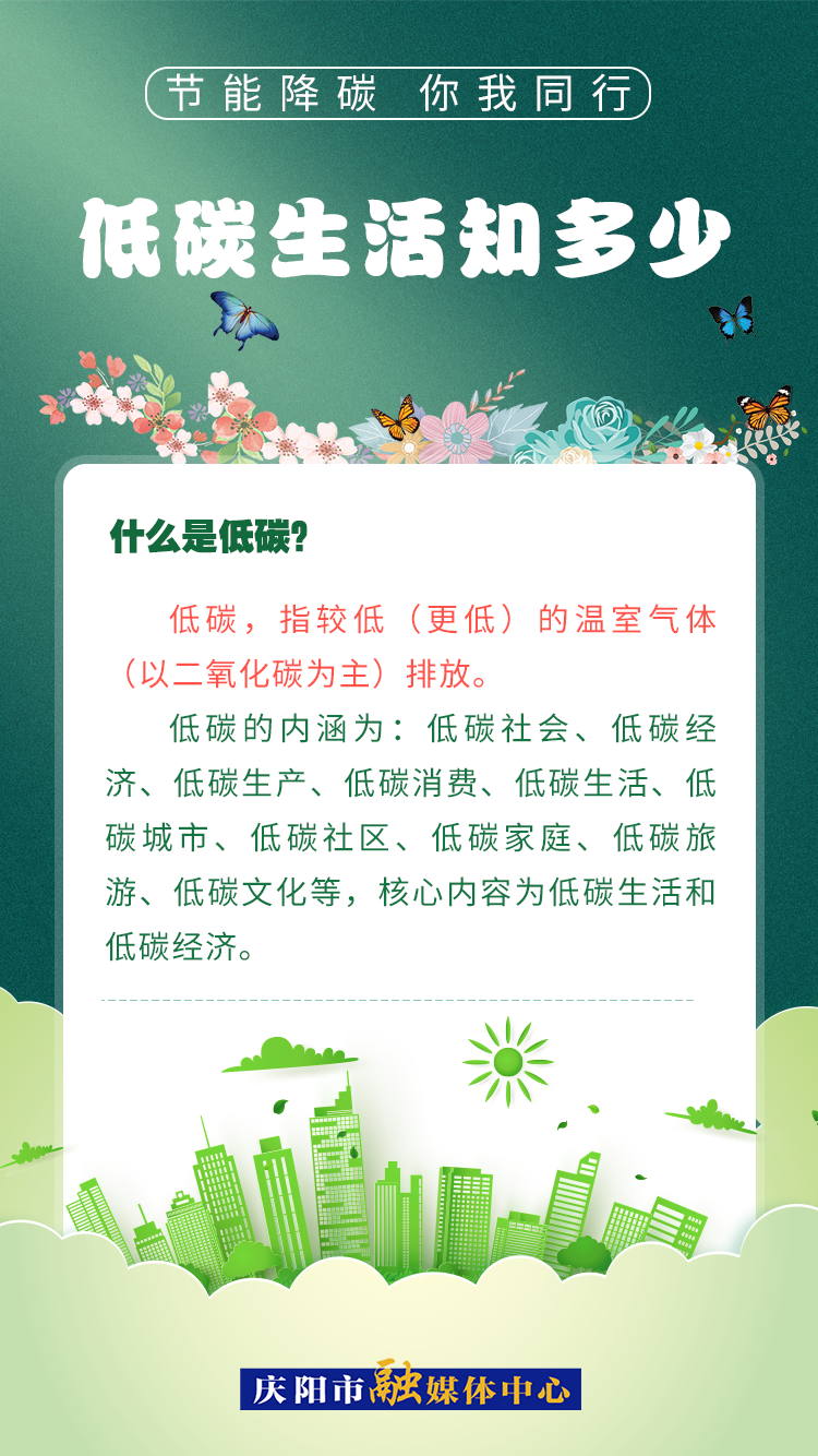 【節(jié)能降碳 你我同行】低碳生活知多少（1）：什么是低碳？