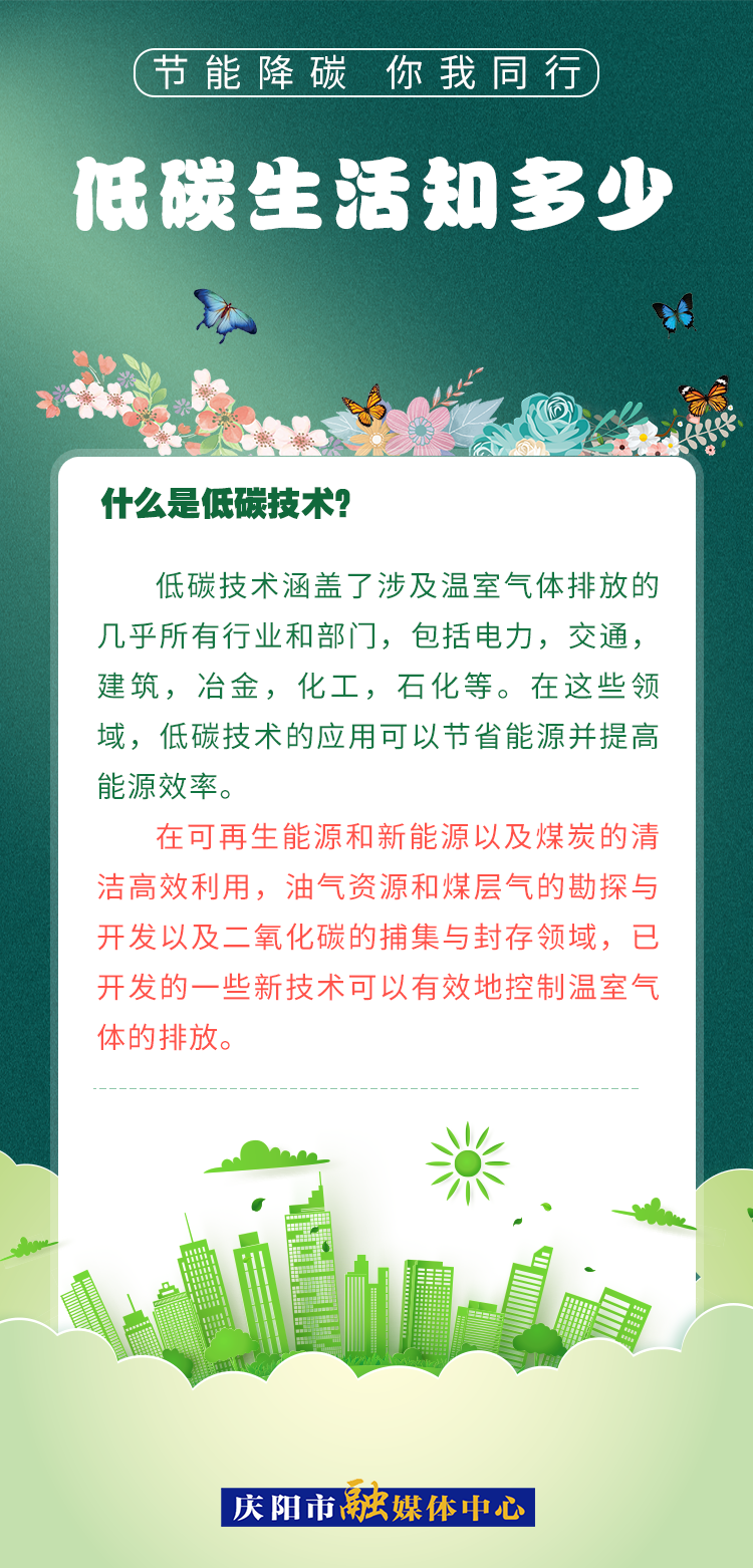 【節(jié)能降碳 你我同行】低碳生活知多少（4）：什么是低碳技術(shù)？