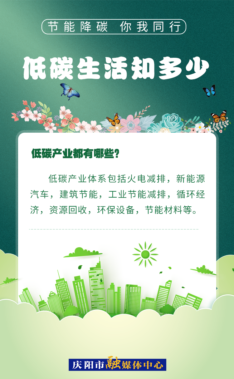 【節(jié)能降碳 你我同行】低碳生活知多少（7）：低碳產(chǎn)業(yè)都有哪些？